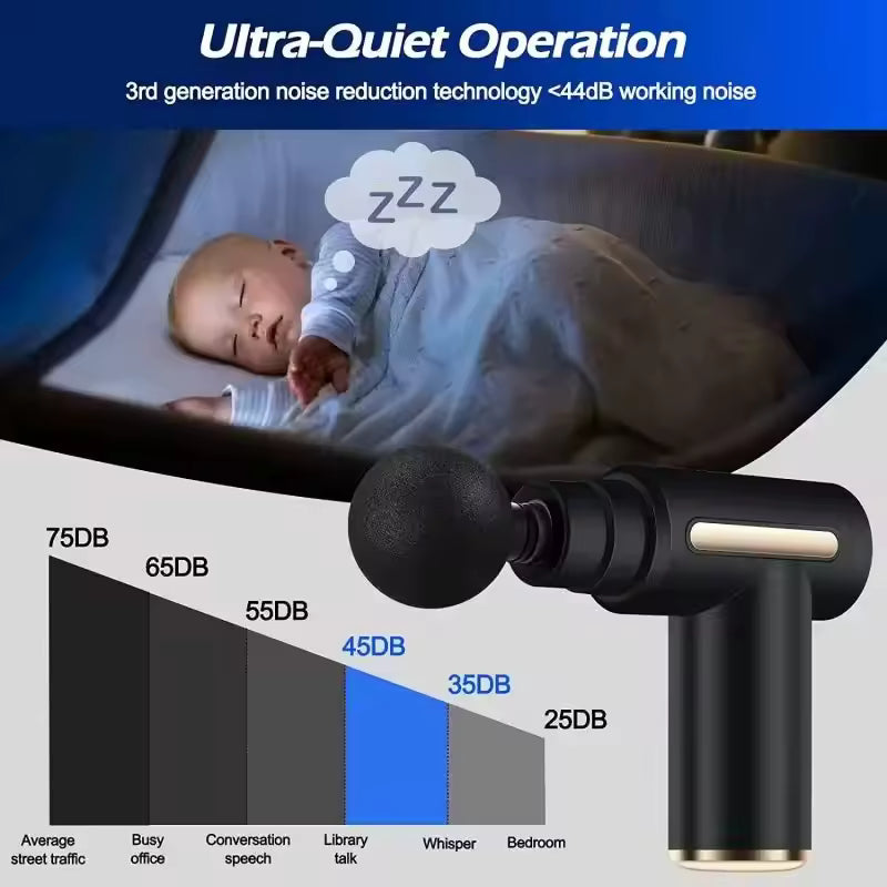Muscle Relaxation Massager Electric Vibration Massage Gun