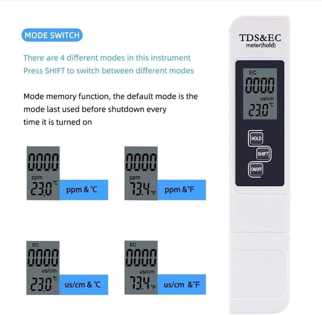 Digital Water TDS Tester